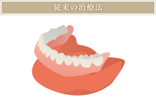 従来の治療法